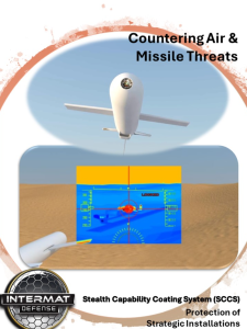 Countering Threats
